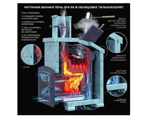 Комплект GFS ЗК 25 Президент 1000/40/50 Талькохлорит