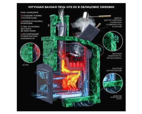 Комплект GFS ЗК 18 Президент 830/40 Змеевик