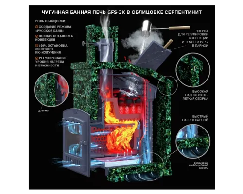 Комплект GFS ЗК 18 Президент 850/40 Серпентинит